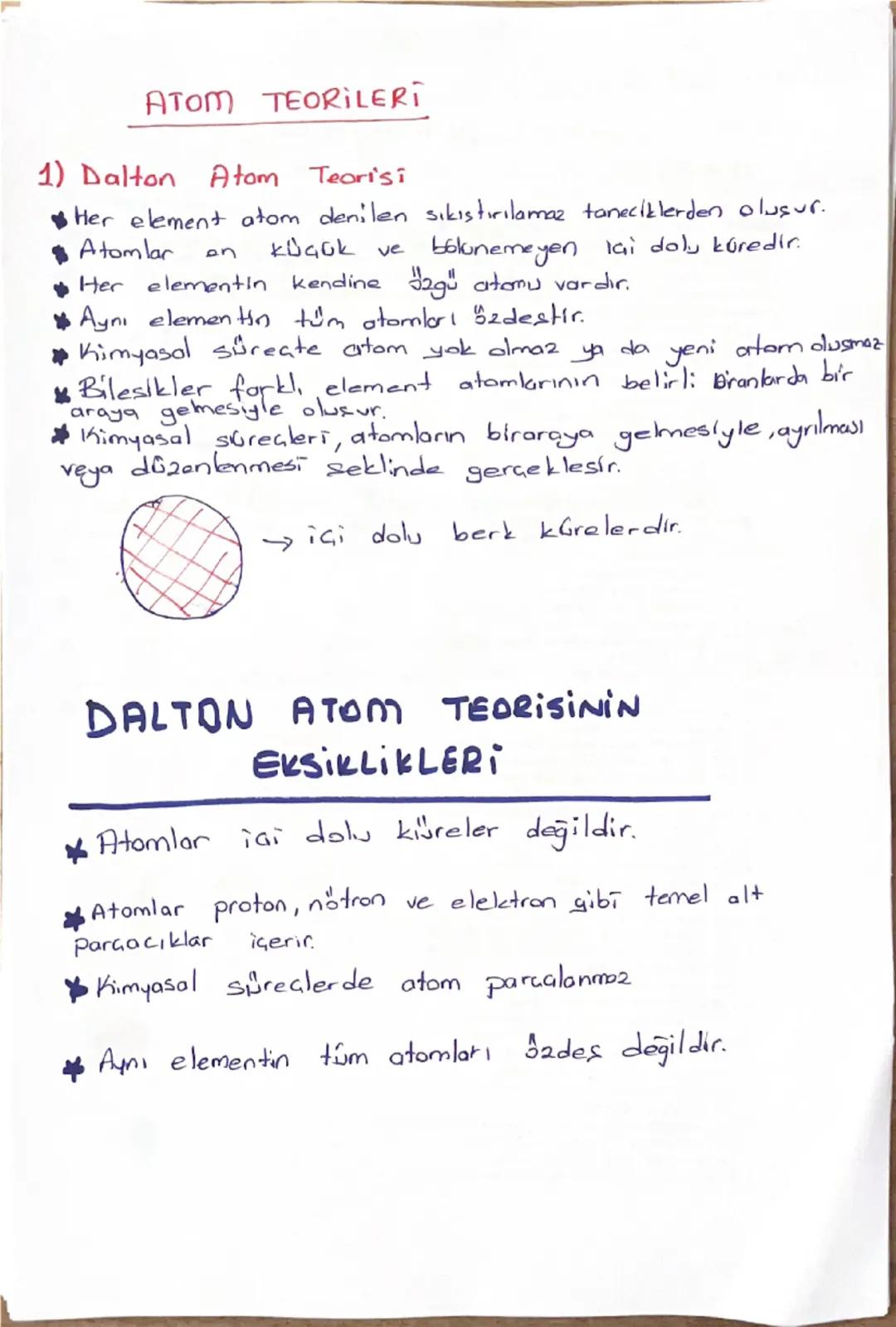 9. SINIF
Kimya
- DERS NOTLARI
-
ATOM TEORİLERİ
VE
ELEKTRON
Dizi Limi
Qdise yardımlasmave
dayanısma
grubu ATOM TEORİLERİ
1) Dalton Atom Teori