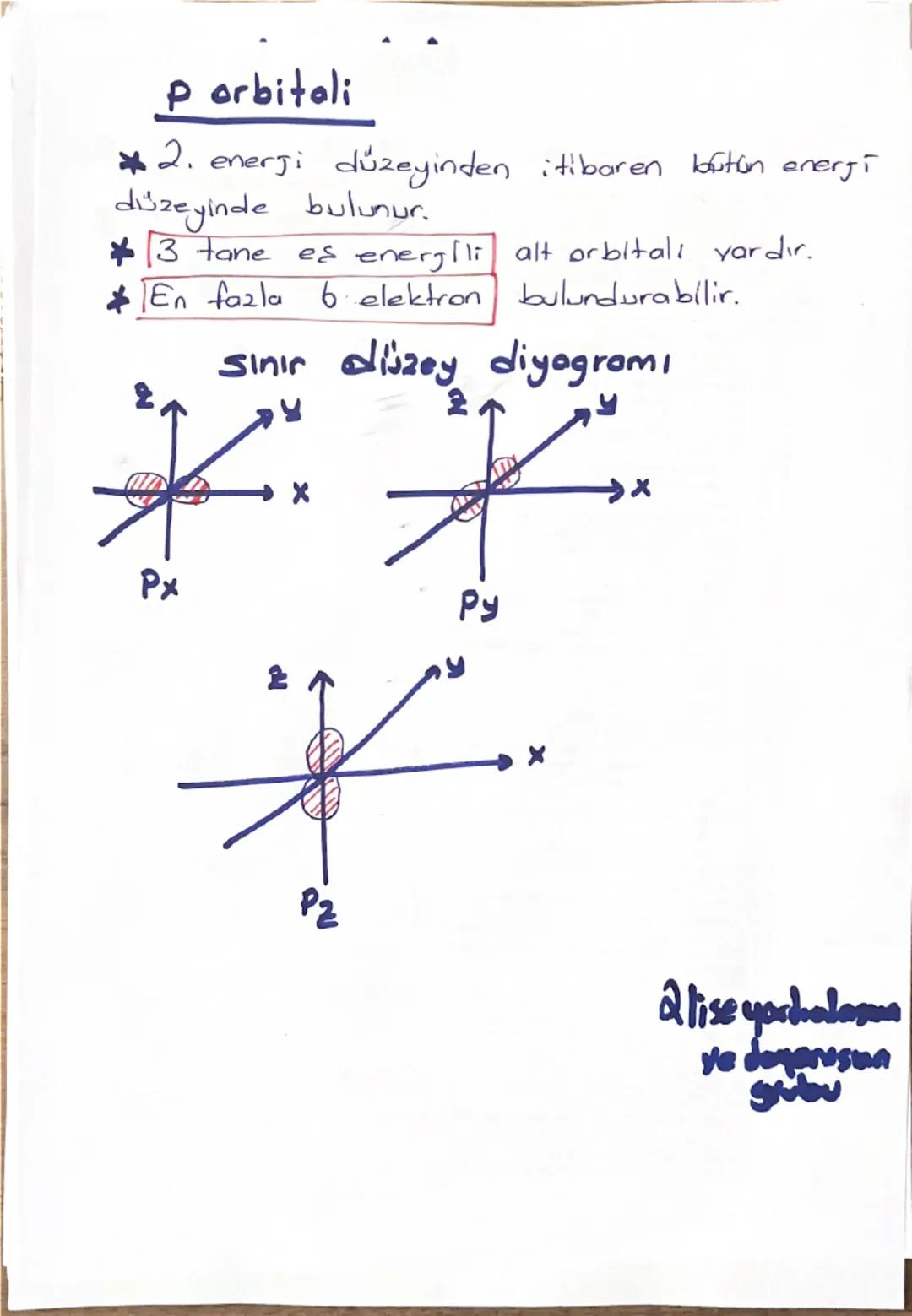 9. SINIF
Kimya
- DERS NOTLARI
-
ATOM TEORİLERİ
VE
ELEKTRON
Dizi Limi
Qdise yardımlasmave
dayanısma
grubu ATOM TEORİLERİ
1) Dalton Atom Teori