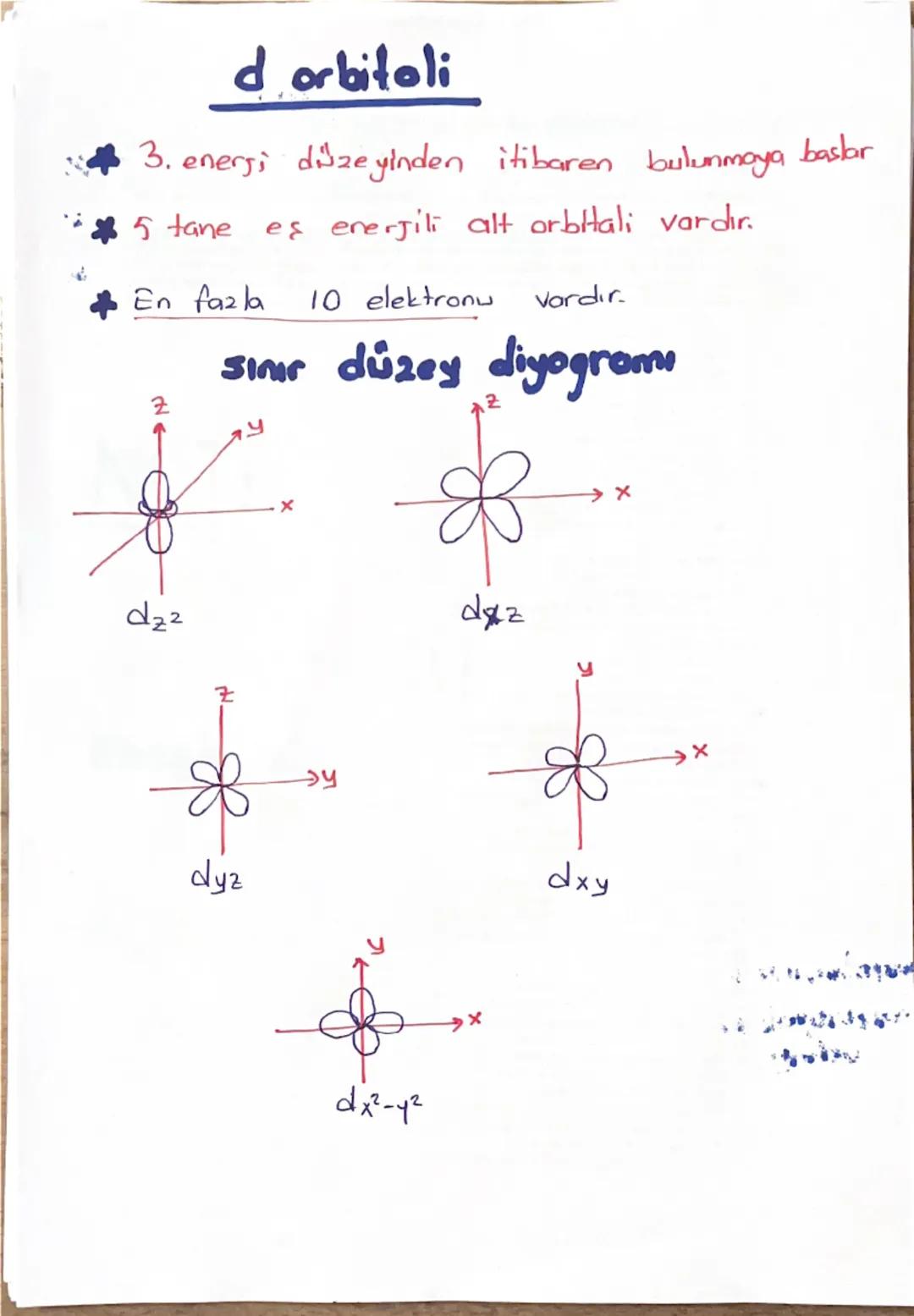 9. SINIF
Kimya
- DERS NOTLARI
-
ATOM TEORİLERİ
VE
ELEKTRON
Dizi Limi
Qdise yardımlasmave
dayanısma
grubu ATOM TEORİLERİ
1) Dalton Atom Teori