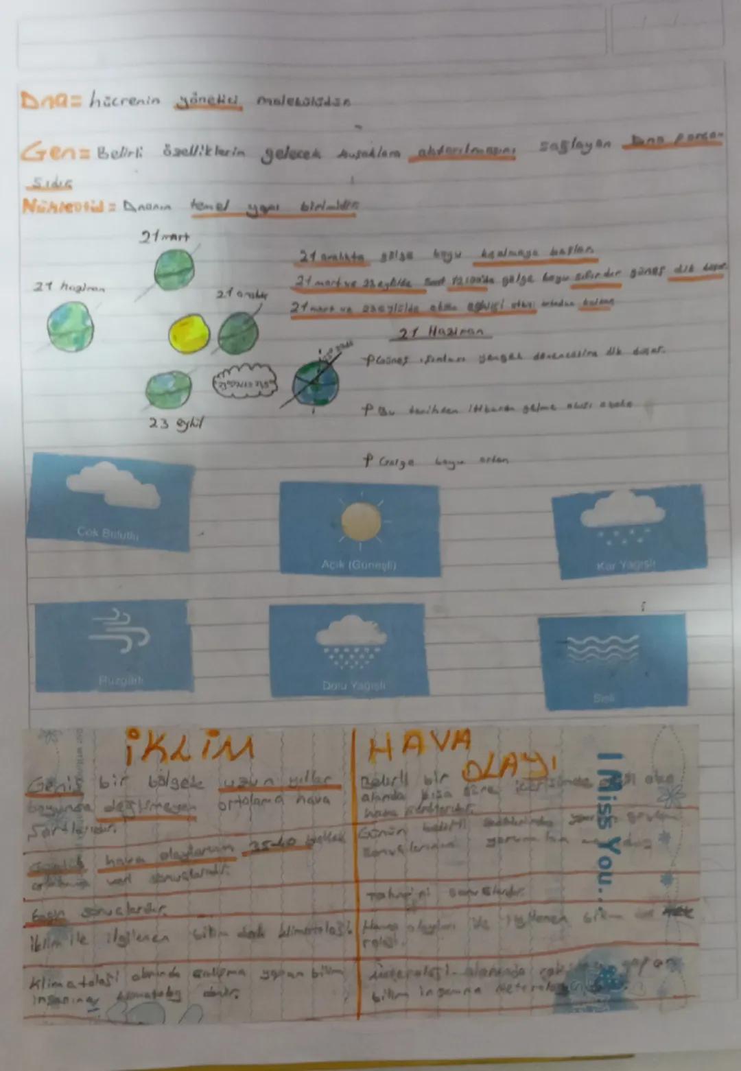 Dna hücrenin yönetimle
Gen Belirli Szelliklerin gelecek musaklama akdarilmani sağlayan na parce
SING
Nahid Ananın temel
21 mart
175
672775
2