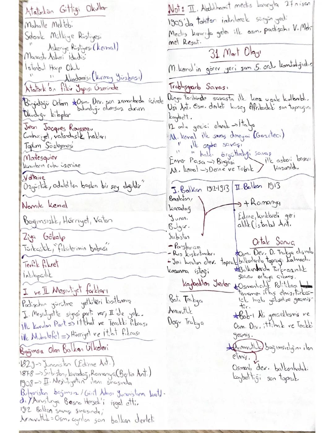 12. Sınıf Edebiyat: 1. Dönem Sınav Hazırlık Notları