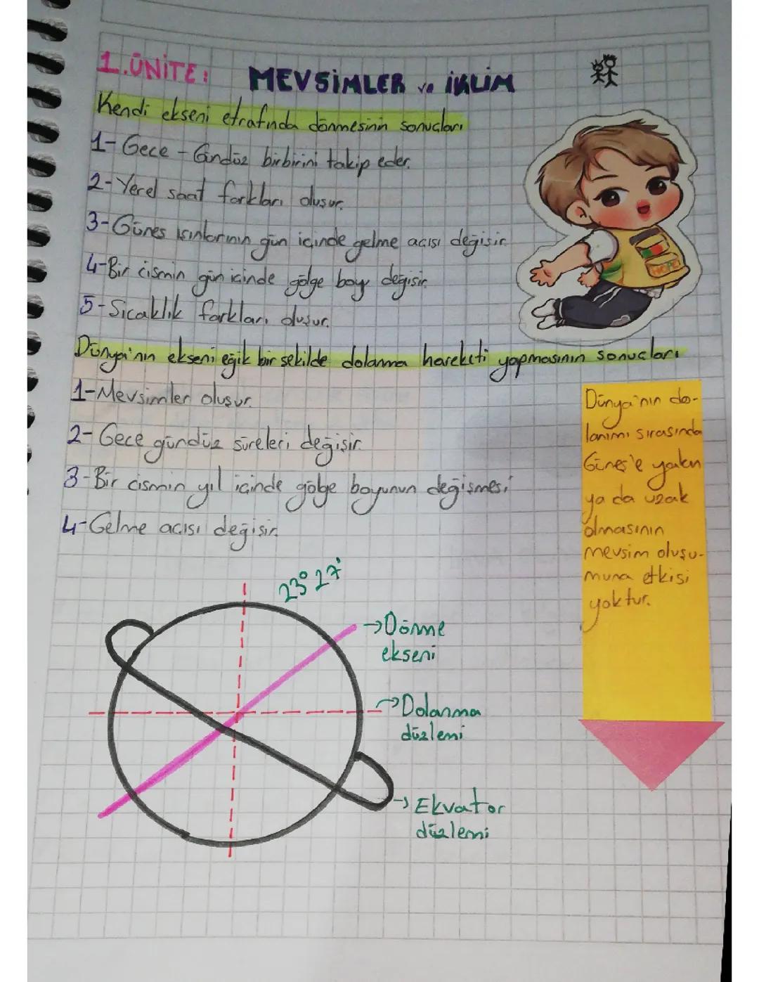 8. Sınıf Fen Bilimleri: Mevsimler ve İklim Özeti