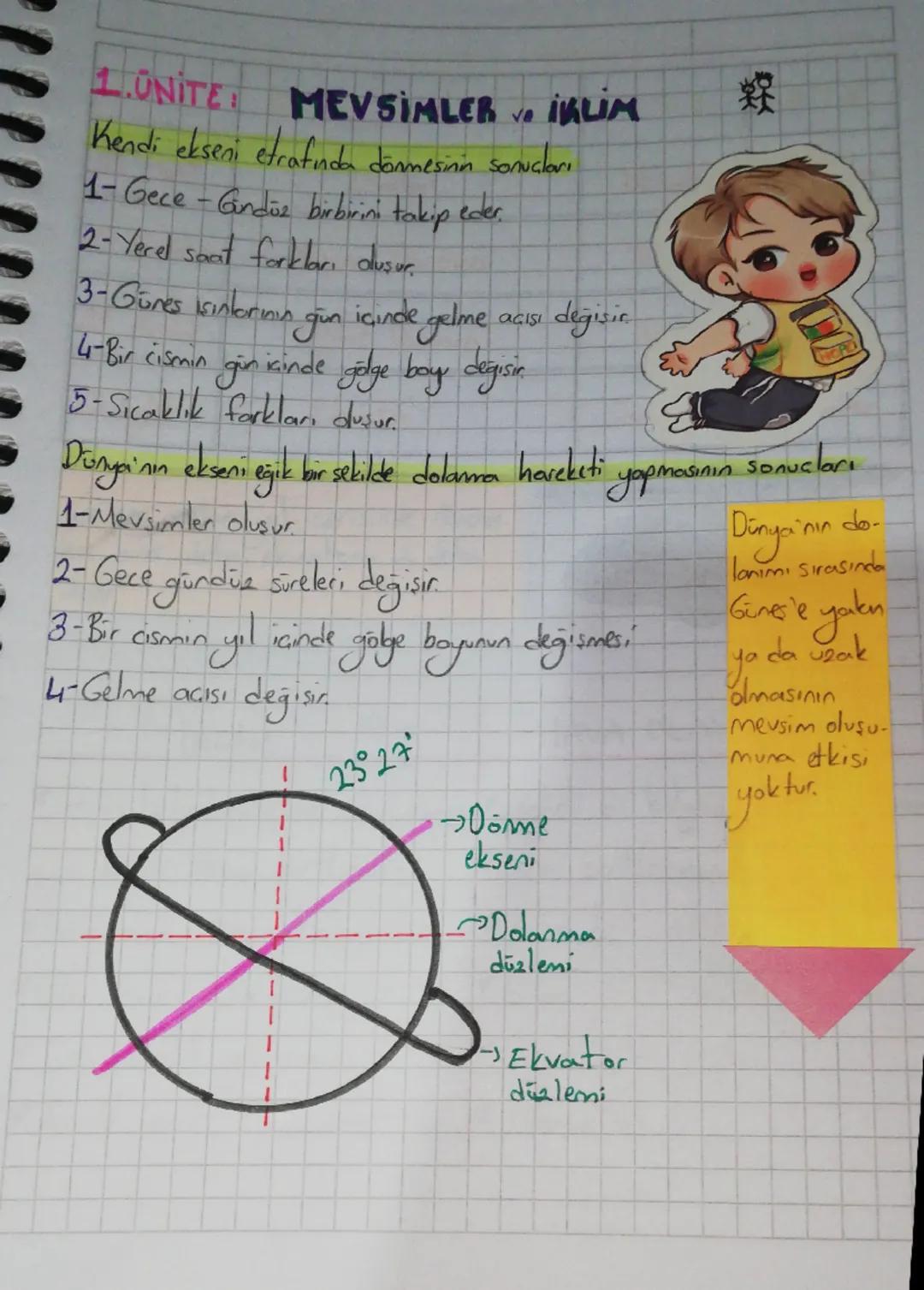 1.UNITE
MEVSIMLER İKLİM
get
va
Kendi ekseni etrafında dönmesinin sonucları
1-Gece - Ginde birbirini takip eder.
2-Yerel saat forklar, dusur.