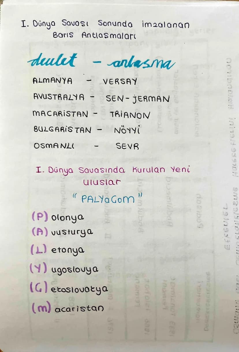 ner
HOLESE FIGLIU! HATOUGILGU
No chinolo
9M25/97815 m
dosibog
I. Dünya Savası Sonunda imzalanan
Baris Antlaşmaları
deulet - anlasma
ALMANYA

