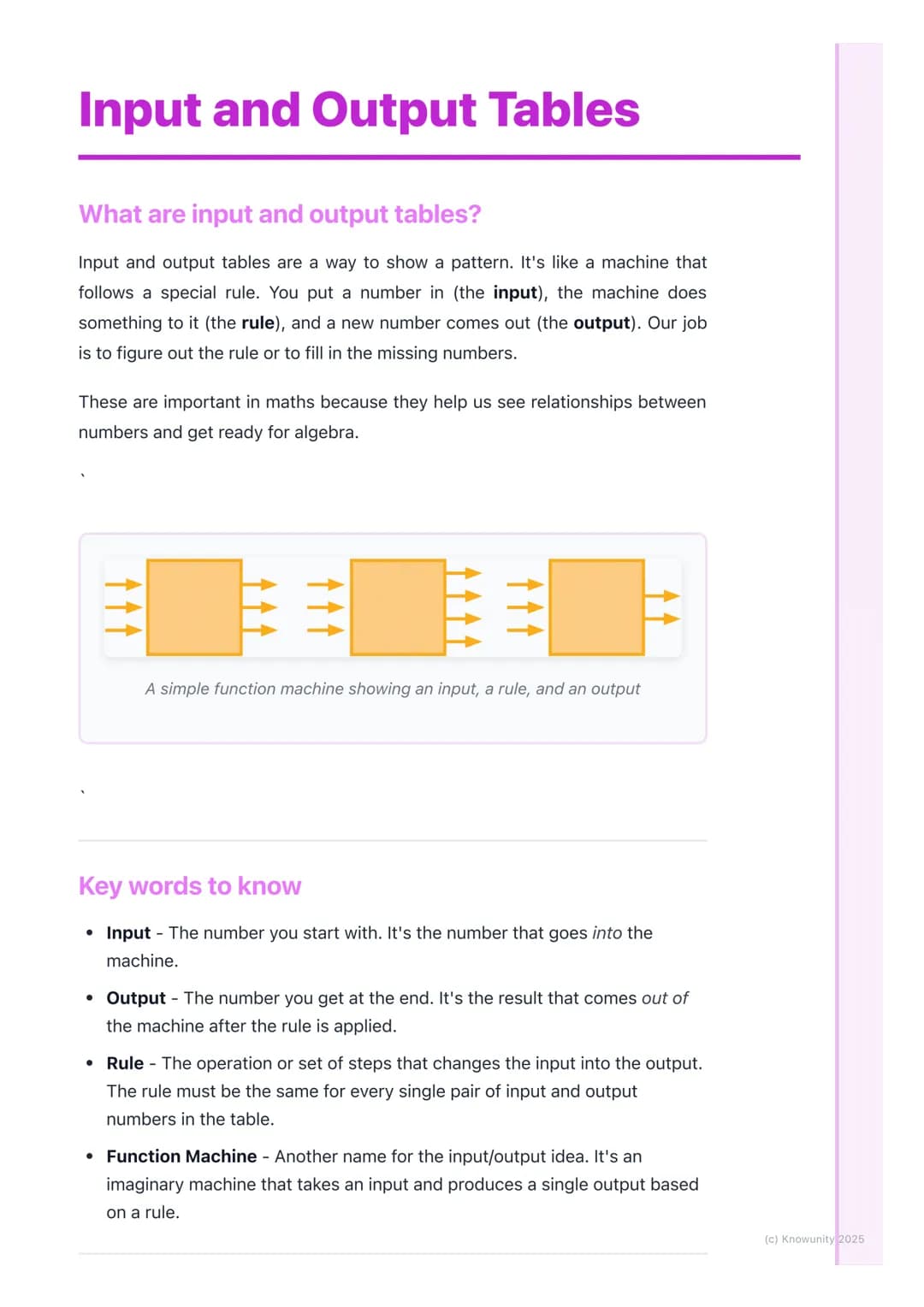 # Input and Output Tables

What are input and output tables?

Input and output tables are a way to show a pattern. It's like a machine that
