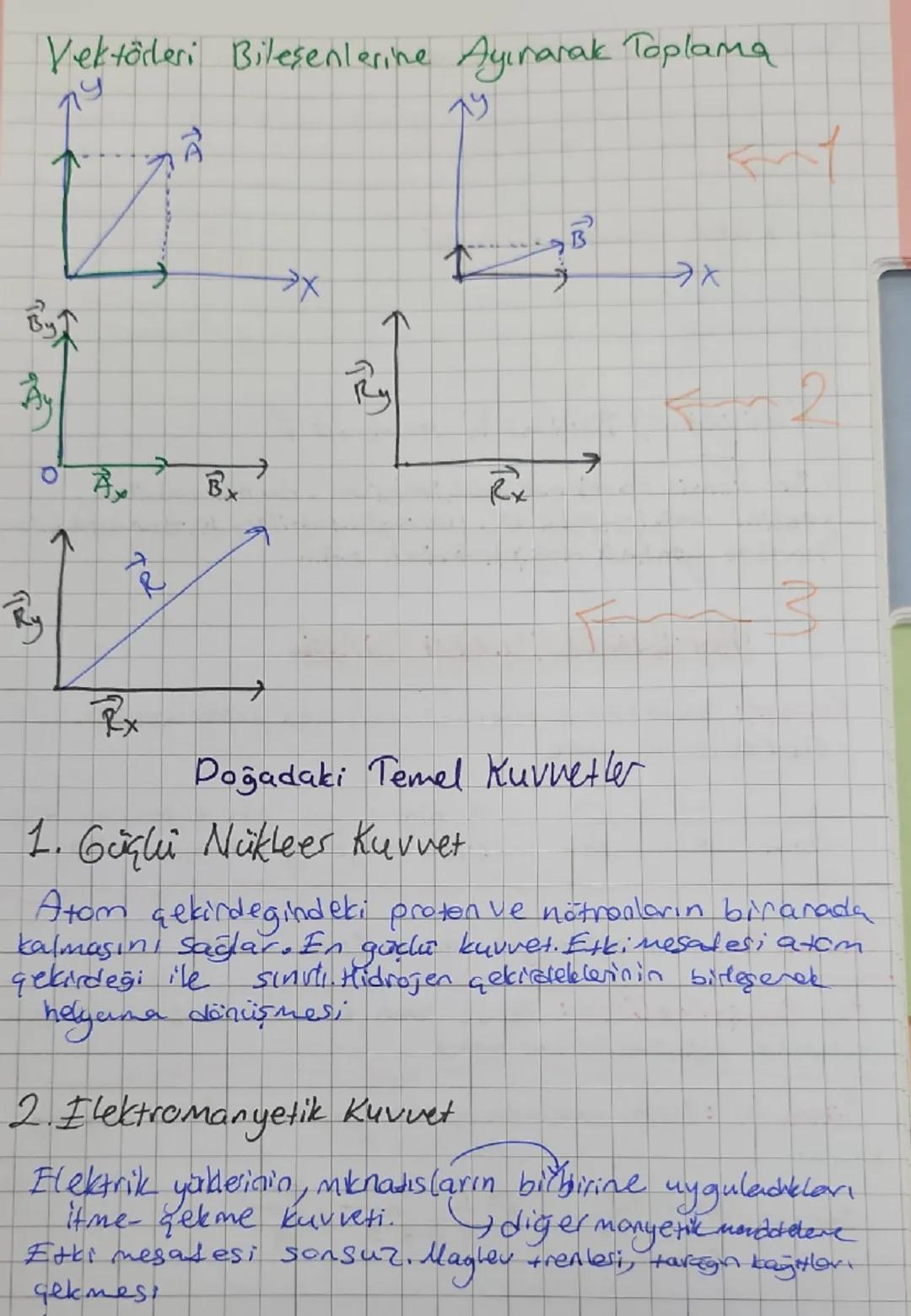 # Temel ve Türetilmiş Büyüklükler

Temel Büyüklükler

Kütle

Işık şiddeti

Sıcaklık

Akım şiddeti

Mol (Madde Miktarı)

Uzunluk

Zaman

>m k