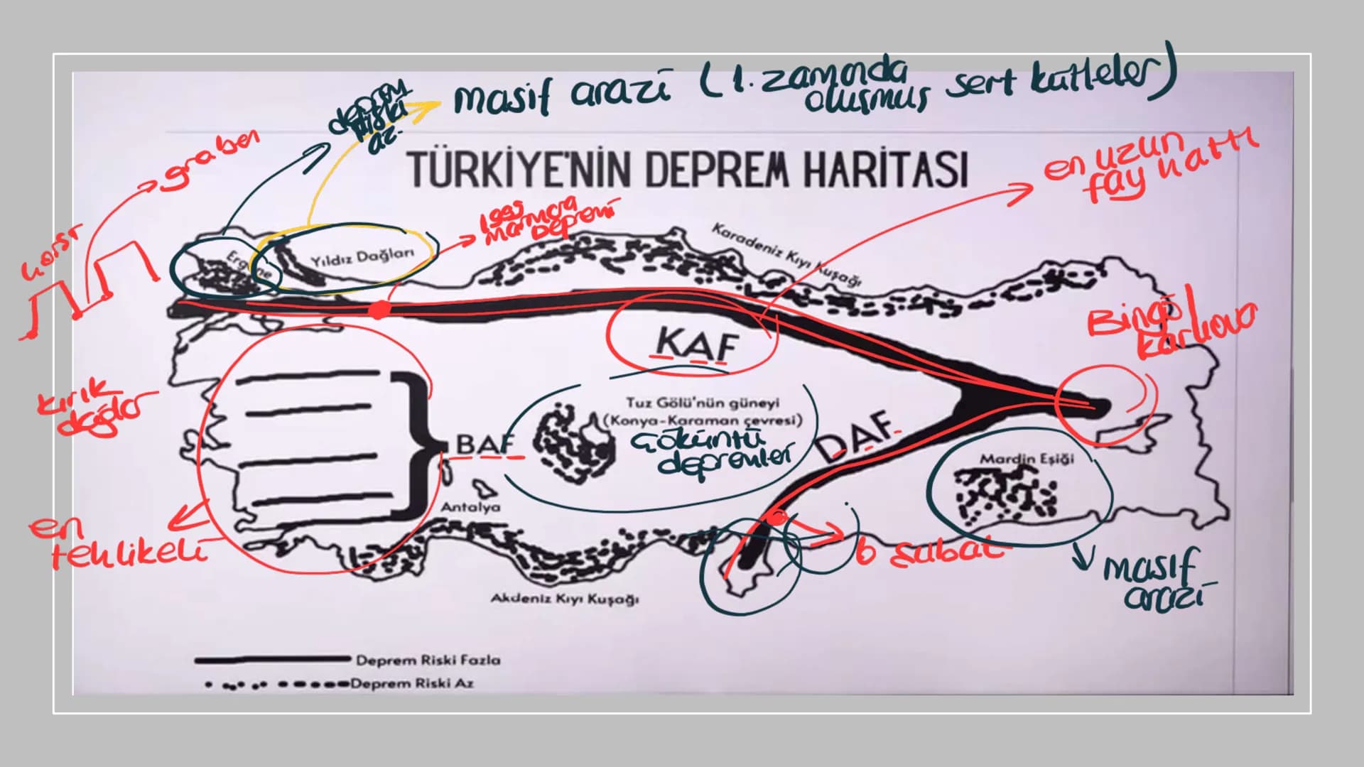 TÜRKİYE'DE DOĞAL
AFETLER 1)DEPREMLER
Çöküntü
karstik araziler
maden ocakla
konya
Tektonik
Volkanik
En fazla
görüler
Konya
kurak
yeraltı sula