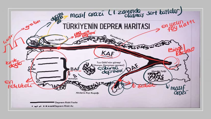 TÜRKİYE'DE DOĞAL
AFETLER 1)DEPREMLER
Çöküntü
karstik araziler
maden ocakla
konya
Tektonik
Volkanik
En fazla
görüler
Konya
kurak
yeraltı sula