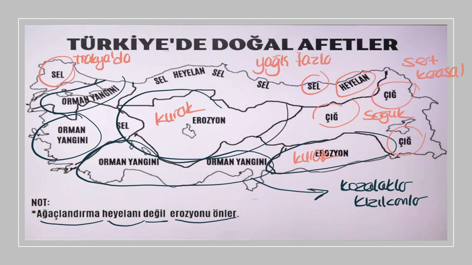 TÜRKİYE'DE DOĞAL
AFETLER 1)DEPREMLER
Çöküntü
karstik araziler
maden ocakla
konya
Tektonik
Volkanik
En fazla
görüler
Konya
kurak
yeraltı sula