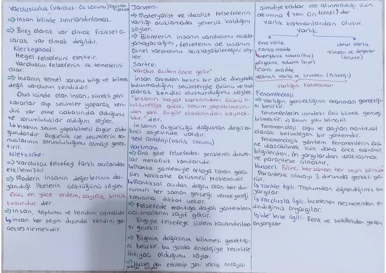 20.yy in Genel Özellikleri
miştir.
> Din, sanat, ahlak gibi alanlarda fel-
sefi değerlendirmeler önem kazan-
→Toplumsal sınıflar, sosyoekono