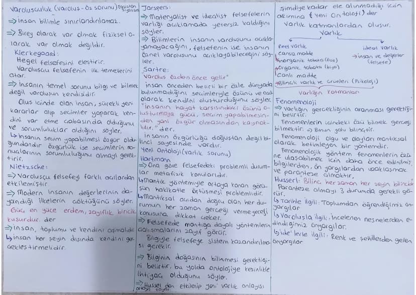 20.yy in Genel Özellikleri
miştir.
> Din, sanat, ahlak gibi alanlarda fel-
sefi değerlendirmeler önem kazan-
→Toplumsal sınıflar, sosyoekono