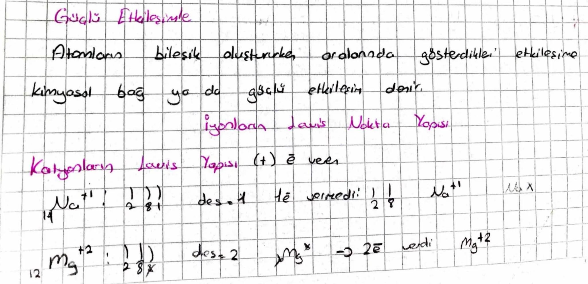 Kimyasal Türkein
Siniflandırılması
Güçlü
etkileşimle
iyonik
kovetest
metalik
bag
bog
bag
Polor
kovalent
Apolor
kovalent
bog
bağ
2ayf
2
Van v