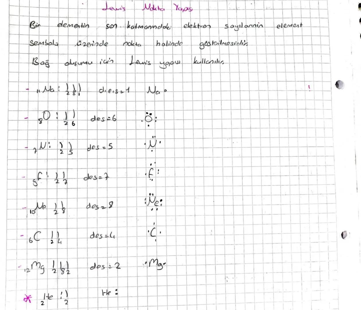 Kimyasal Türkein
Siniflandırılması
Güçlü
etkileşimle
iyonik
kovetest
metalik
bag
bog
bag
Polor
kovalent
Apolor
kovalent
bog
bağ
2ayf
2
Van v