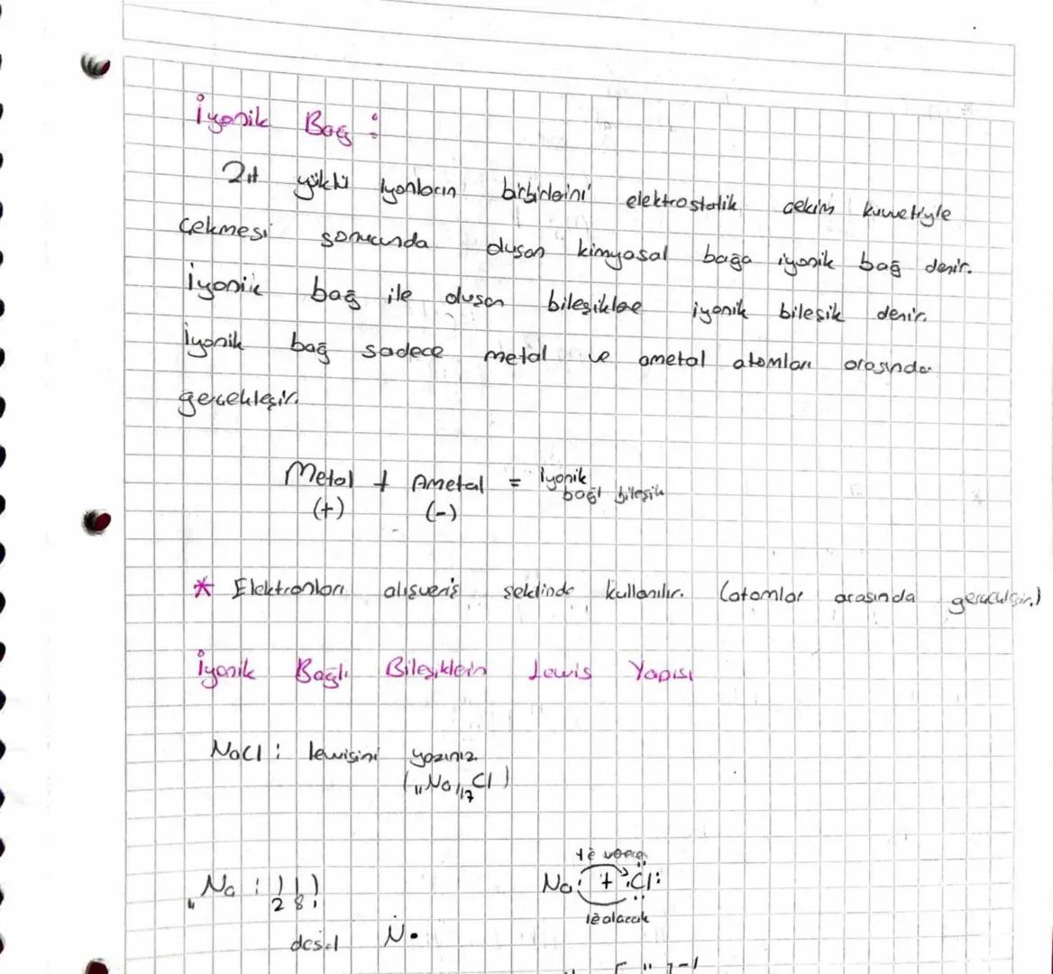 Kimyasal Türkein
Siniflandırılması
Güçlü
etkileşimle
iyonik
kovetest
metalik
bag
bog
bag
Polor
kovalent
Apolor
kovalent
bog
bağ
2ayf
2
Van v