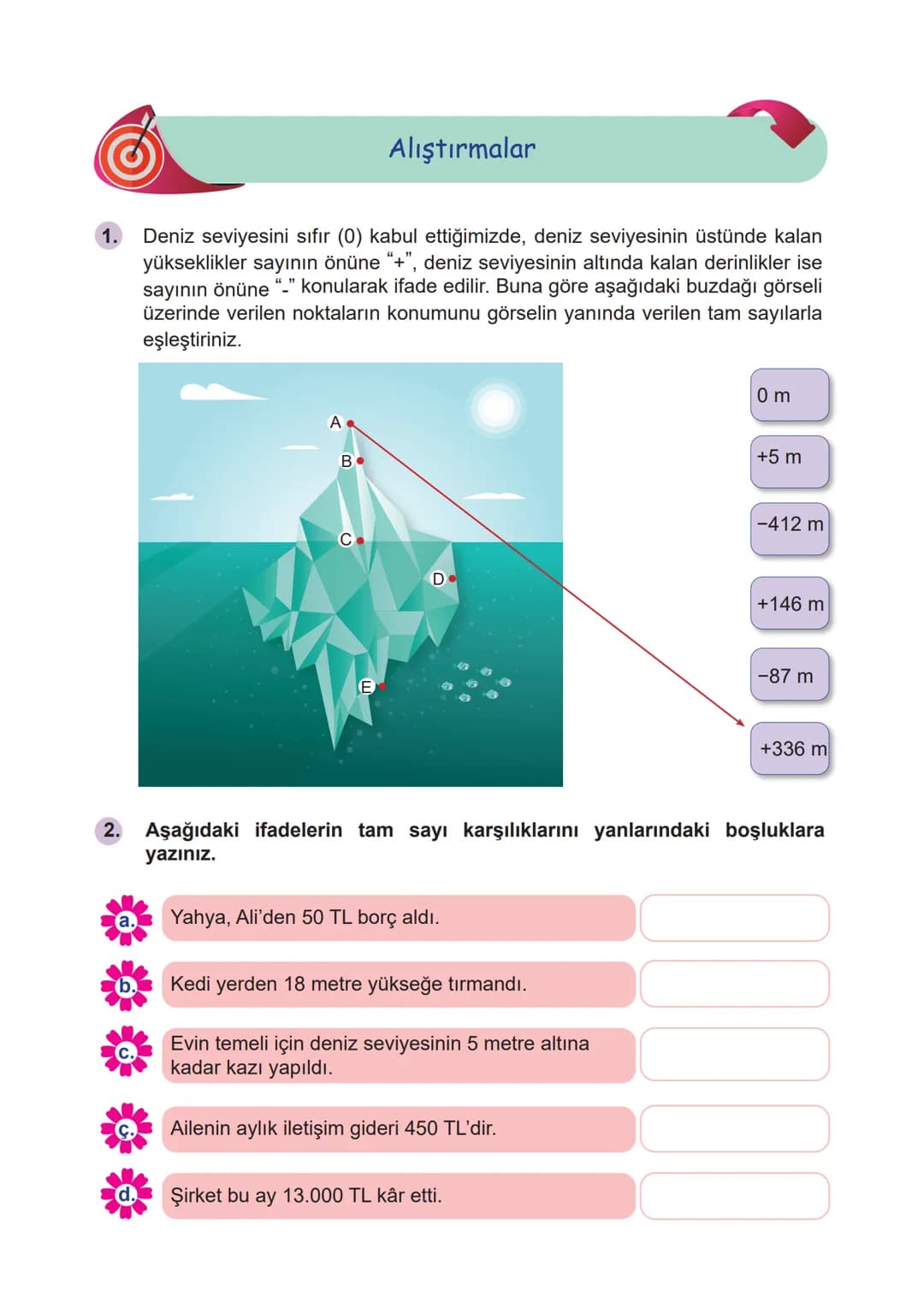6. SINIF MATEMATİK
TAM SAYILAR ETKİNLİKLİ KONU ANLATIMI
Bilgi Kutusu
◆ Sayı doğrusunda sıfırın sağında bulunan tam sayılara pozitif tam sa-
