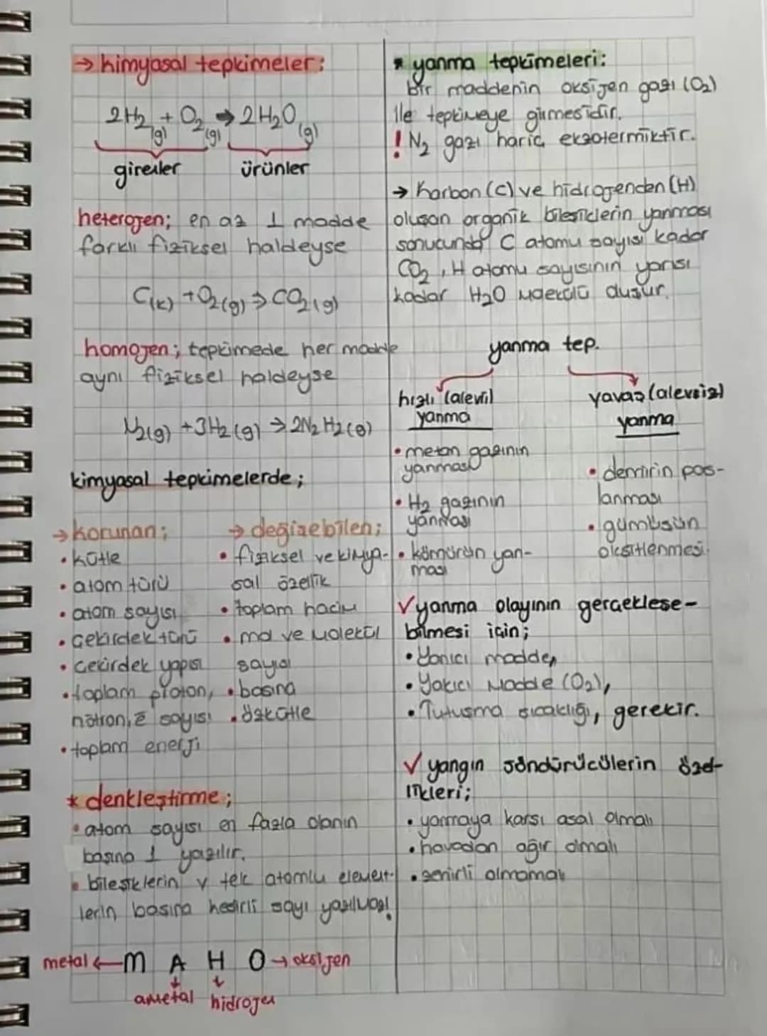 → kimyasal tepkimeler:
"
2H2 + O₂ 2 H₂O
g
gireiler
yanma tepkimeleri:
bir maddenin oksijen gazi (02)
lle tepkimeye girmesidir.
(9)
! N₂ gaz
