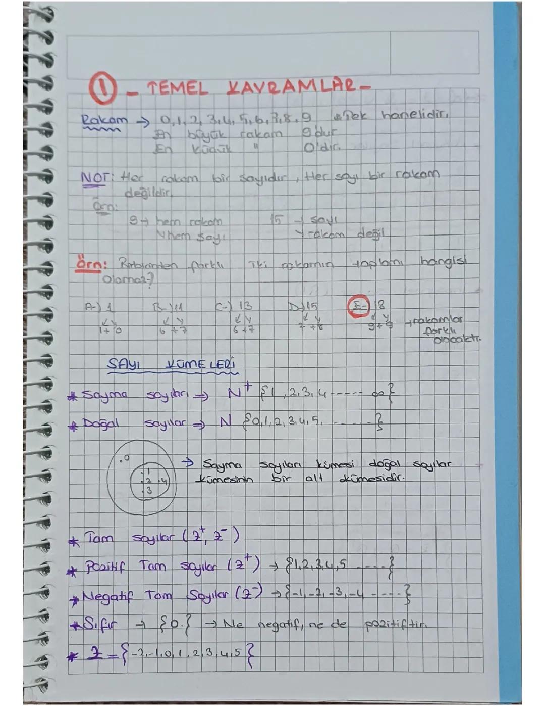Matematik Temel Kavramları