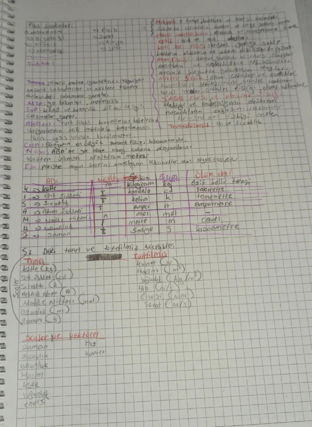 - kimya
- spor

Tenmalnersi moden iyonlastirics, adago
Der Gesik pendiriciler ve witlees tendos
chalain doti golamalar yararlan
MTO ya bilim