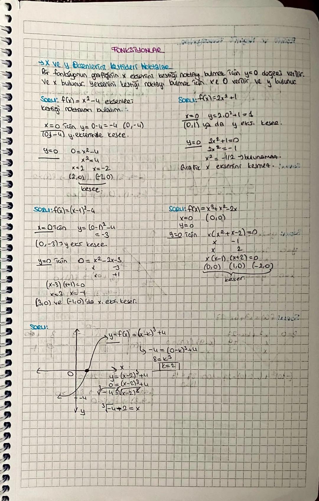 FONKSTYONLAR

x ve y Esenlerint kestideri Noktalae
Bir fonksiyonun grafiğinin x ekserini kestiği noktay, bulmak Tün y= 0 değeri verilir.
Ve 