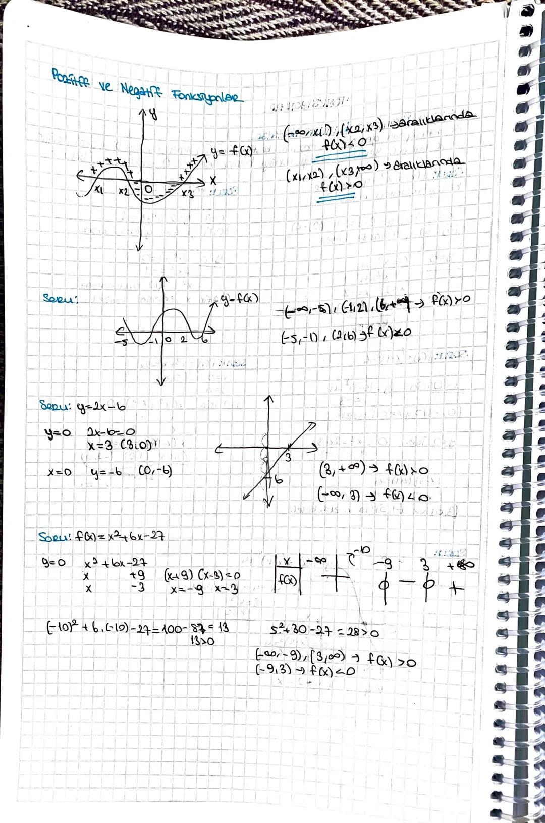 FONKSTYONLAR

x ve y Esenlerint kestideri Noktalae
Bir fonksiyonun grafiğinin x ekserini kestiği noktay, bulmak Tün y= 0 değeri verilir.
Ve 