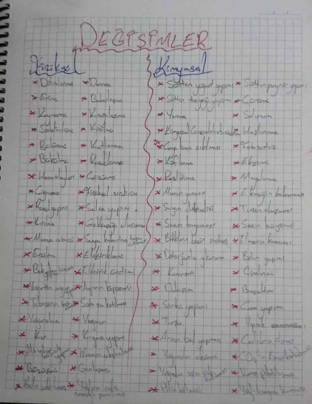 Fiziksel ve Kimyasal Değişimler