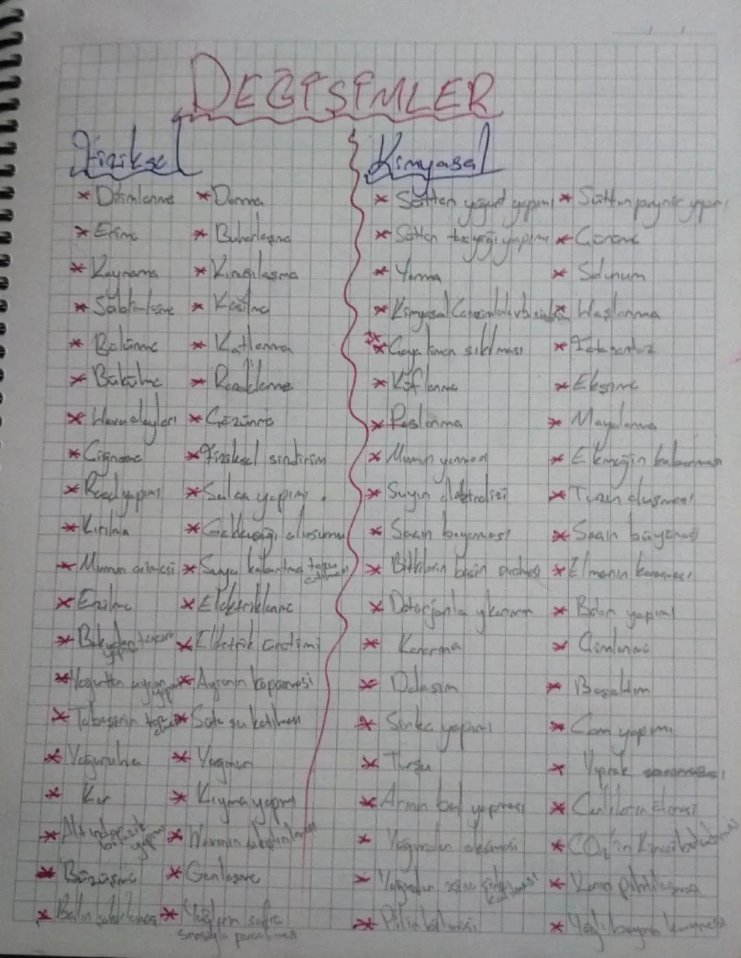 # DEĞİŞİMLER

## Fiziksel
- Dönme
- Dönme
- Erim
- Buharlaşma
- Kaynama
- Kıngılaşma
- Sıkışma
- Kısılma
- Belçik
- Katlanma
- Bükülme
- Rea