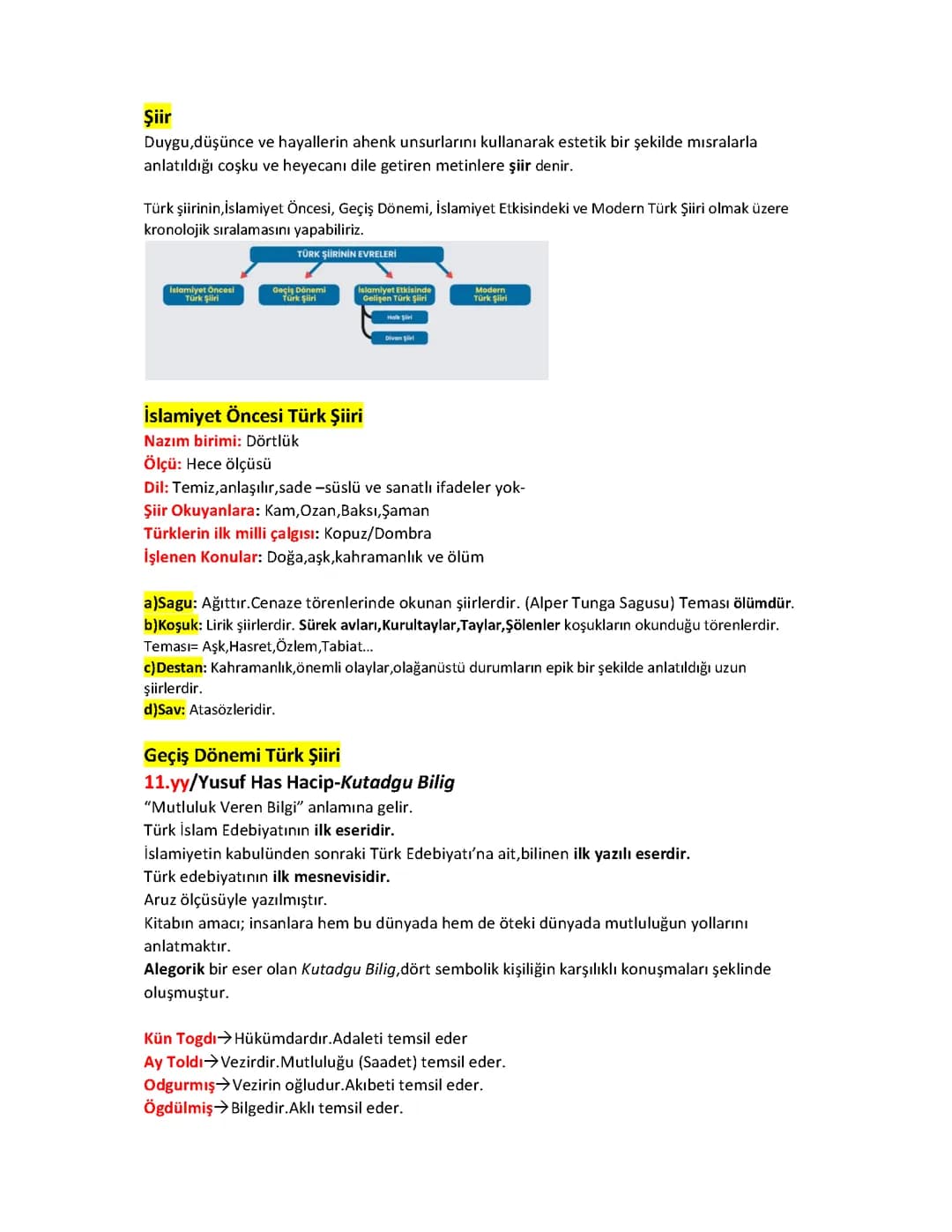 9. Sınıf Edebiyat Şiir Konu Anlatımı ve PDF Özetler