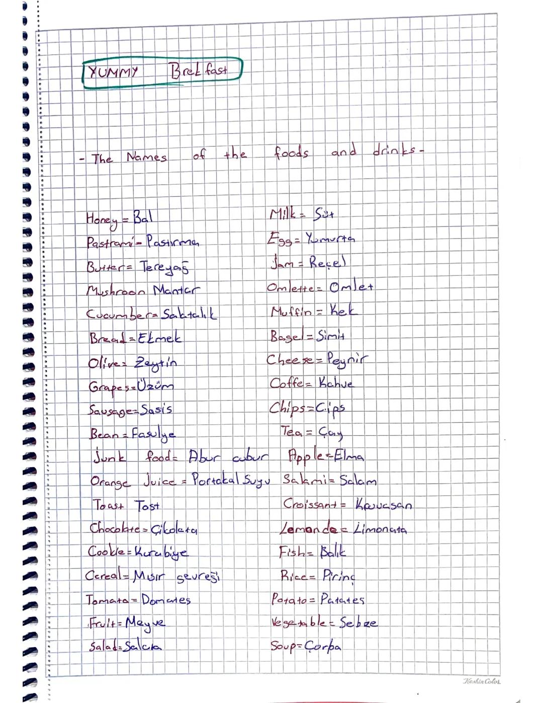 6. Sınıf 2. Ünite: Lezzetli Kahvaltı