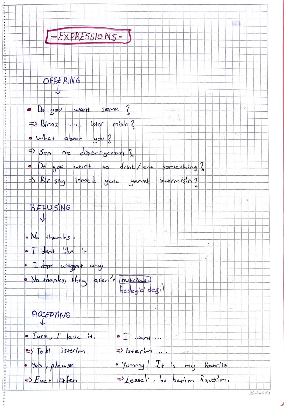 YUMMY
Brekfast
The Names
of the
foods
and drinks -
Honey = Bal
Pastrami Pasirma
Butter= Tereyağ
Mushroon Mantar
Cucumber Salatalık
Bread= Et