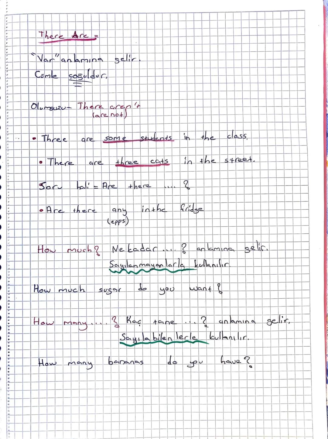 YUMMY
Brekfast
The Names
of the
foods
and drinks -
Honey = Bal
Pastrami Pasirma
Butter= Tereyağ
Mushroon Mantar
Cucumber Salatalık
Bread= Et