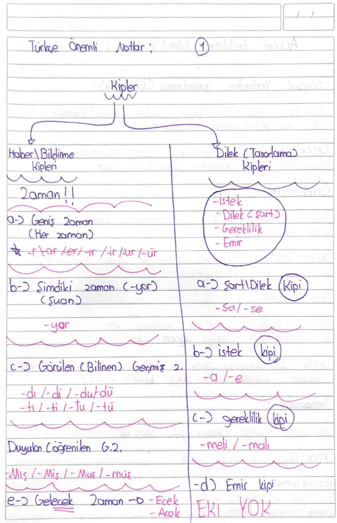 Türkçe Onemli
Notlar: /rolio ①amchile) muldbA
AC Kipler 1
Haber Bildinme
Kipleri
Zaman !!
a-) Geniş Zaman
(Her zaman)
* star/er/ir / ir /ur 