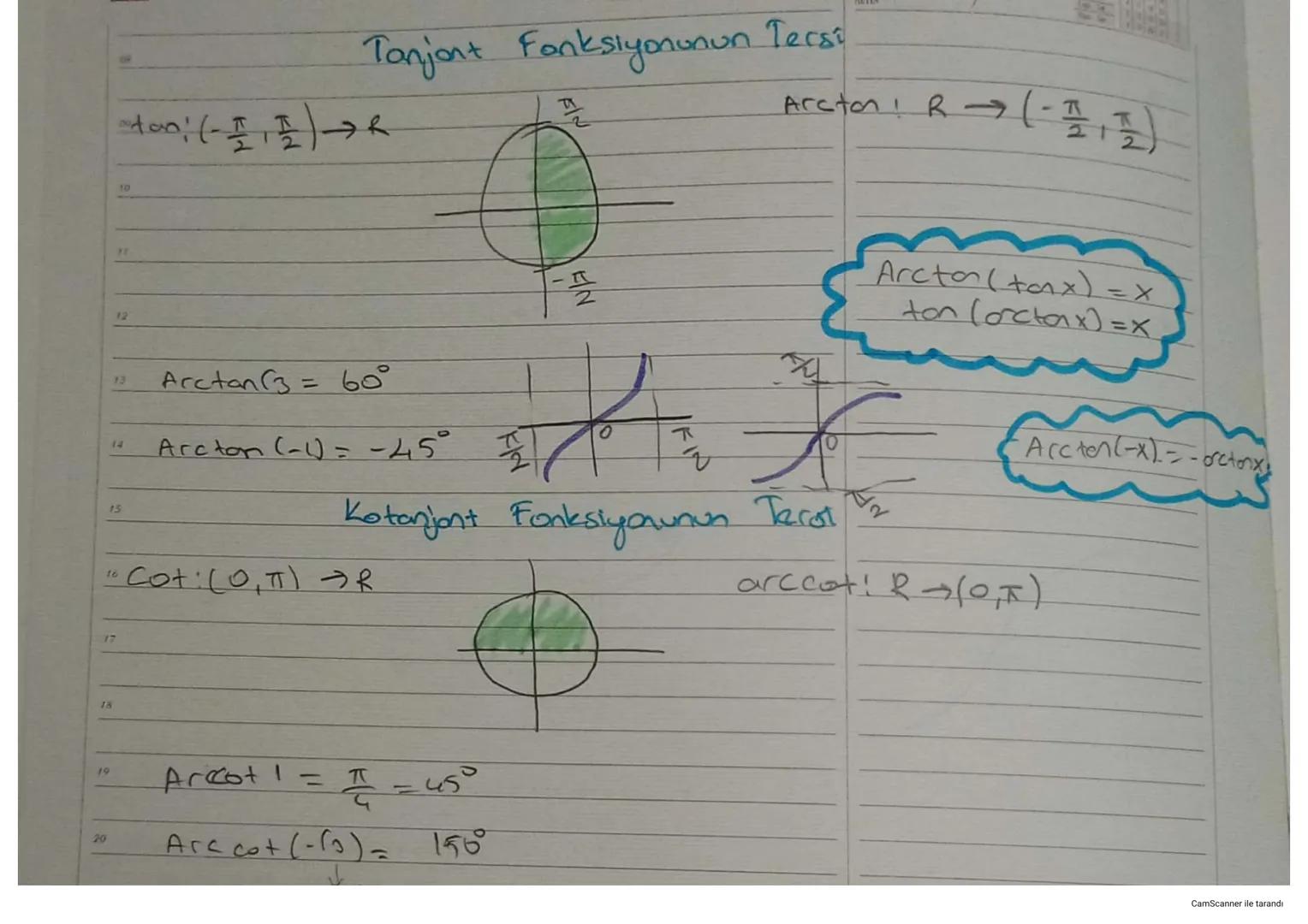 15

16
Ters Trigonometrik Fonksiyonlar
Bir fonksiyonun tersinin obbilmesi için birebir ve örten
olması gerekir; Böylelikle tarsi de olur.
17