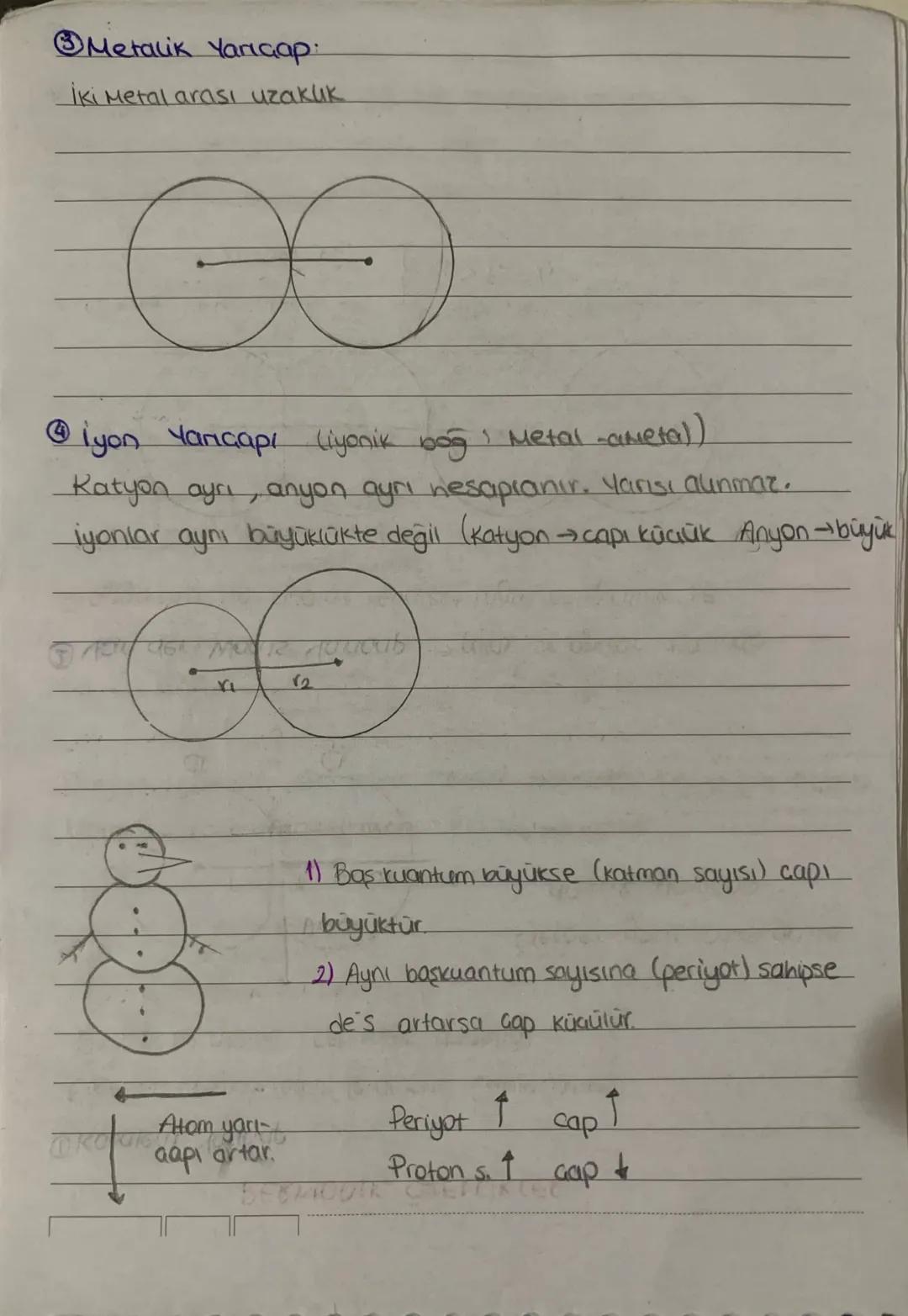 PERIYODIK ÖZELLİKLER
Kovalent Yaricap
Electron Ortaklaşması ile oluşur. (molekulde)
Özdeş iki atomun çekirdek uzaklığı
Gercek yarcaptan dana
