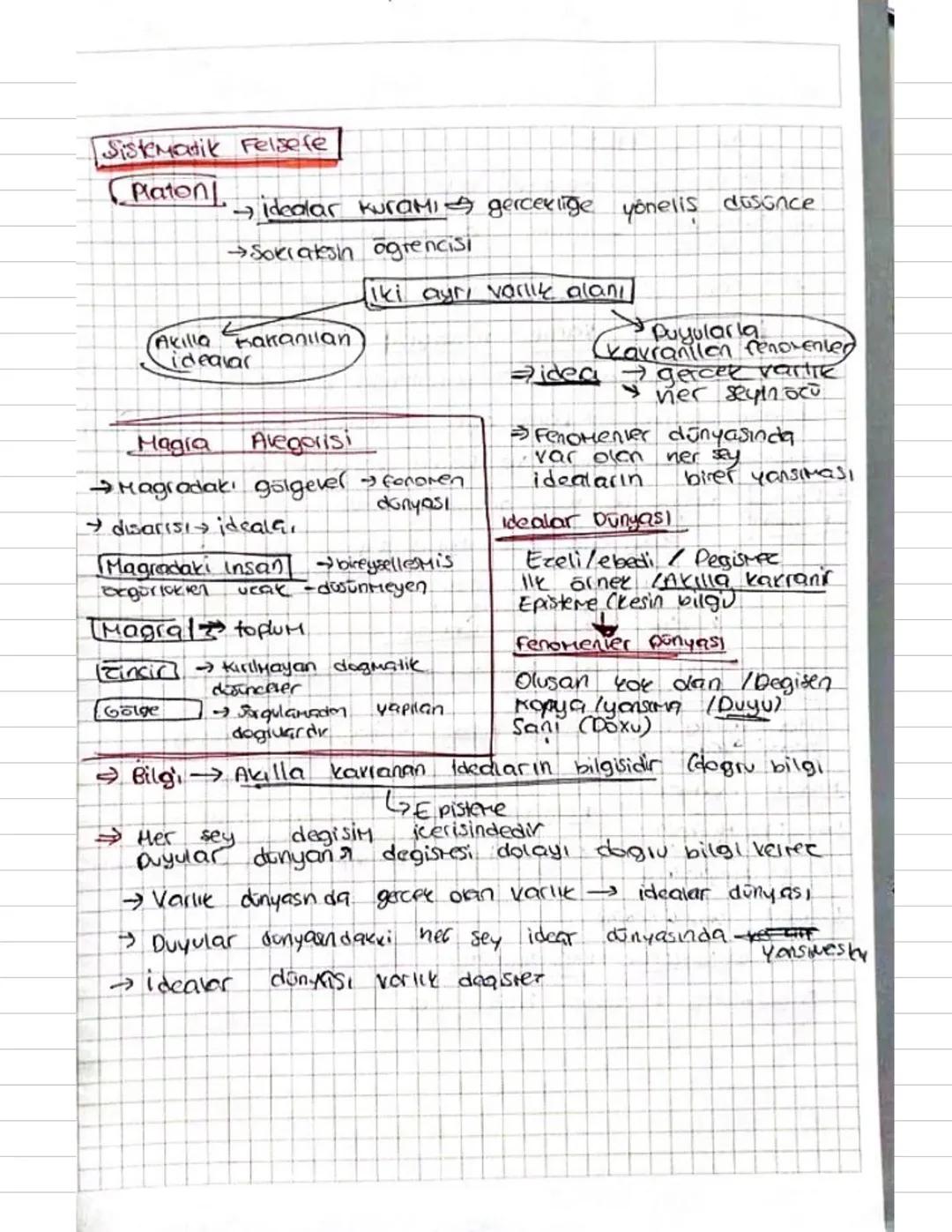 Felsefenin Ortaya Çıkışı
¡YONYA
· Liman kenti
.
• Deniz ticareti
'
Ekonomik refah
Herakleitos Ates..
• Varlıgın ve değişimin ne olduğuna dai