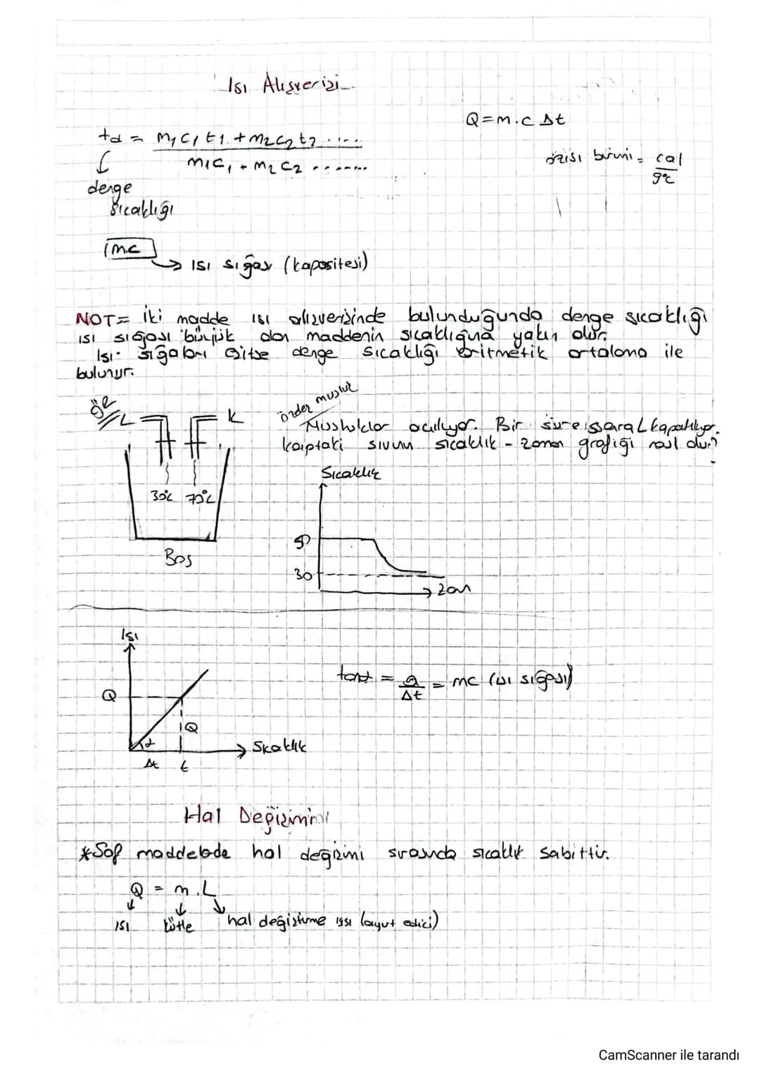 151 Alışverizi
td = My C, t₁ + Mzcz tz
MIC, +32 C2
denge
Bicaklığı
Mc
Q=m.cst
Dzisi buruni-
cal
9°C
ISI sigas (kapasitesi)
NOT= iki madde 18