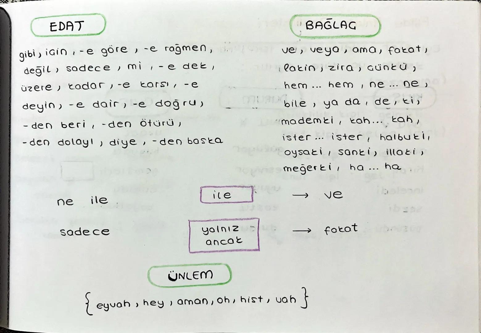 gibi,
EDAT
iGin , -e göre, -e rağmen,
değil, sadece, mi, - e det,
üzere, cadar, -e
karsi, -e
deyin, -e dair, -e doğru,
- den beri, -den ötür