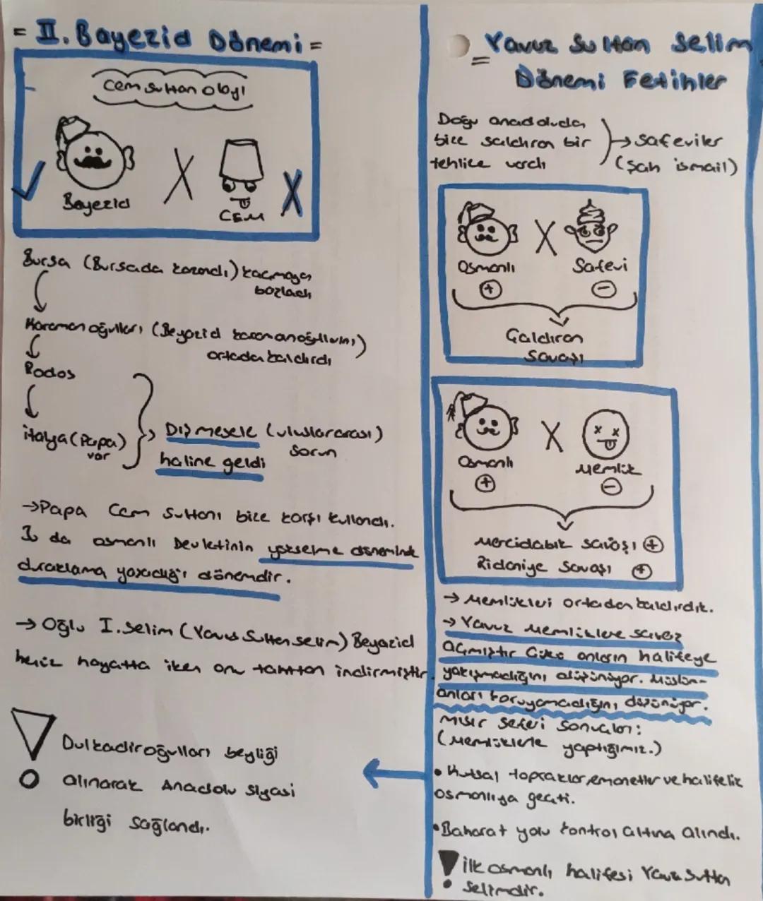 10. SINE 4. Ünite Beylizten
Devlete Osmanlı
Medeniyeti

Tasavvuf = Halla sat yopmaak,
tata huylordan temizlemek ve
iji huylor ile doldurup A