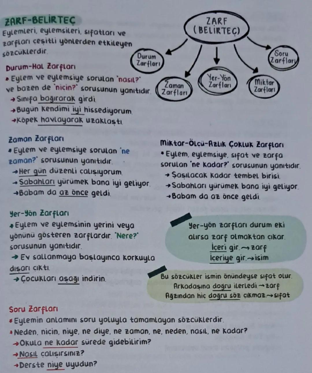 # SÖZCÜK TÜRLERİ VE TAMLAMALAR

AD(isim)

Varlıklara
Verilişlerine
Gore

Varlıklarm
Sayılarına
Göre

Varlıkların
Oluşlarına
Göre

Ozel
İsim
