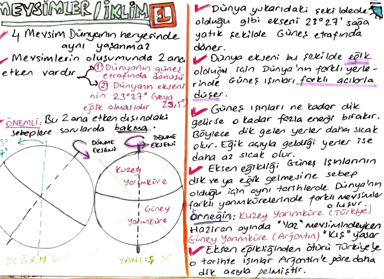 MEYSİMLER / İKLİM E
"Dünya yukarıdaki şekildede
olduğu gibi ekseni 23°27' sağa
4 Mevsim Dünyanın heryerinde yatık şekilde Günes etrafında
ay