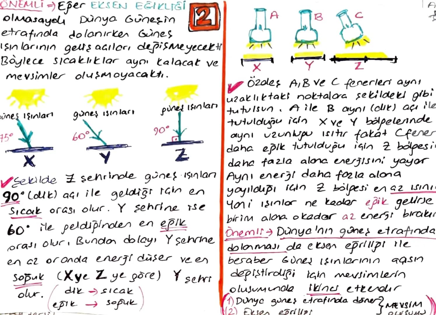 MEYSİMLER / İKLİM E
"Dünya yukarıdaki şekildede
olduğu gibi ekseni 23°27' sağa
4 Mevsim Dünyanın heryerinde yatık şekilde Günes etrafında
ay