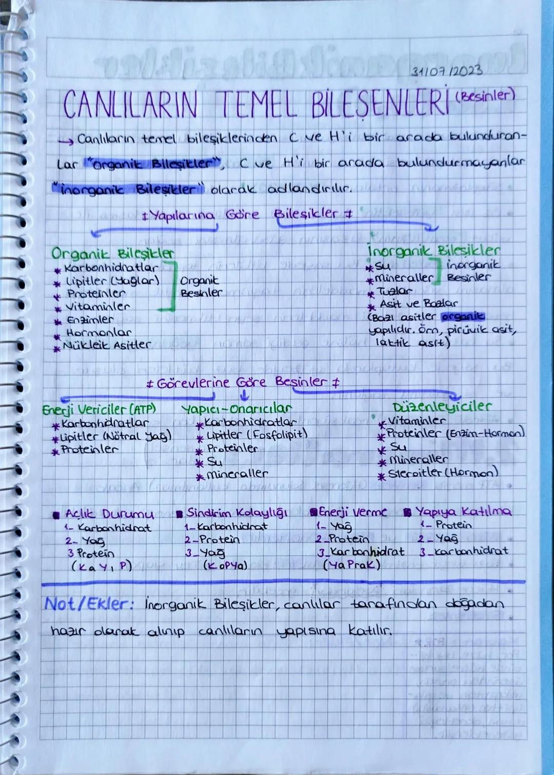 31/07/12023
CANLILARIN TEMEL BİLESENLERİ (Besinler)
Canlıların temel bileşiklerinden C ve H'i bir arada bulunduran-
Lar Organik Bileşikler",