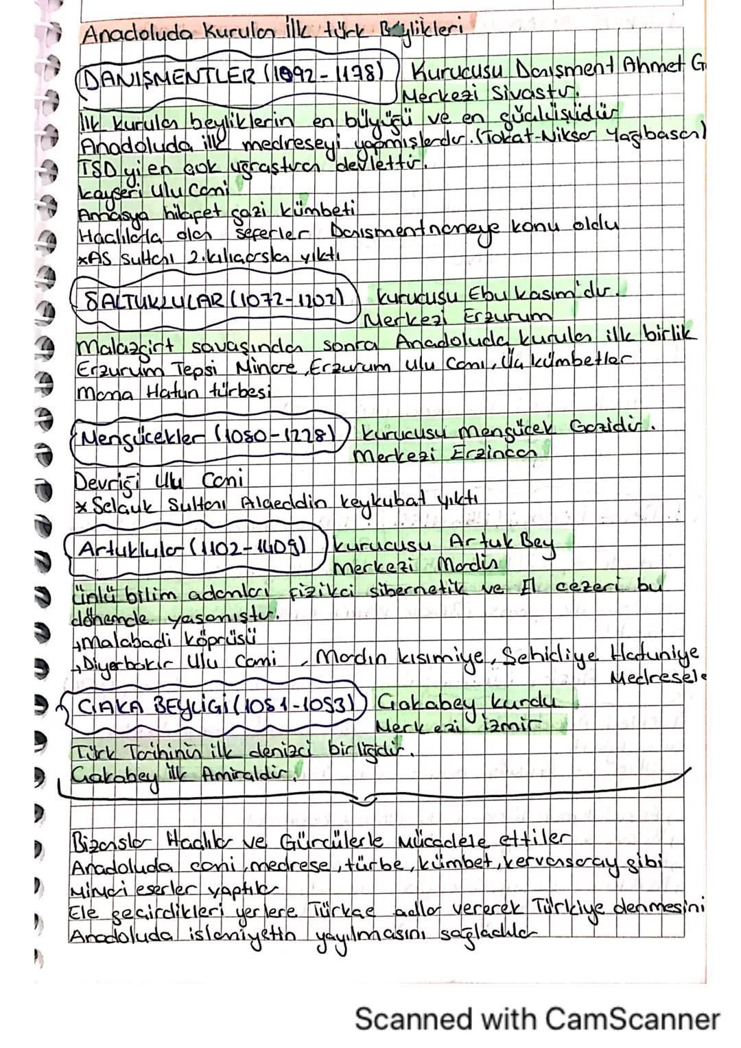 Anadoluda kurulan ilk türk Beylikleri
DANIŞMENTLER (1892-1178) Kurucusu Danisment Ahmet G
(178) Kurucusu vastu.
lik kurules beyliklerin en b