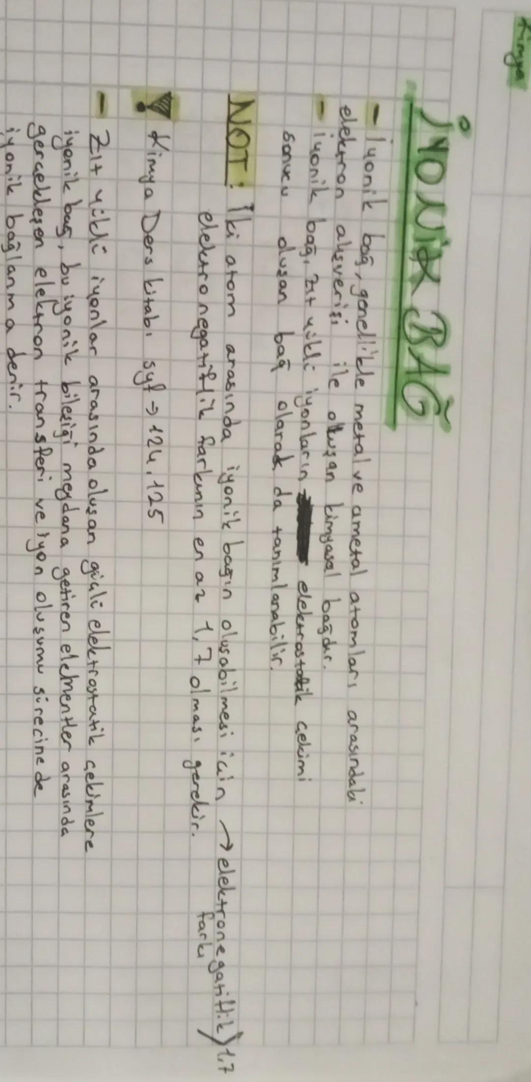 MONIK BAĞ
- luonik bag, genellikle metal ve ametal atomları arasındaki
elektron akşverişi ile oluşan kimyasal bağdır.
Ikonik bağı Zıt yüklü 