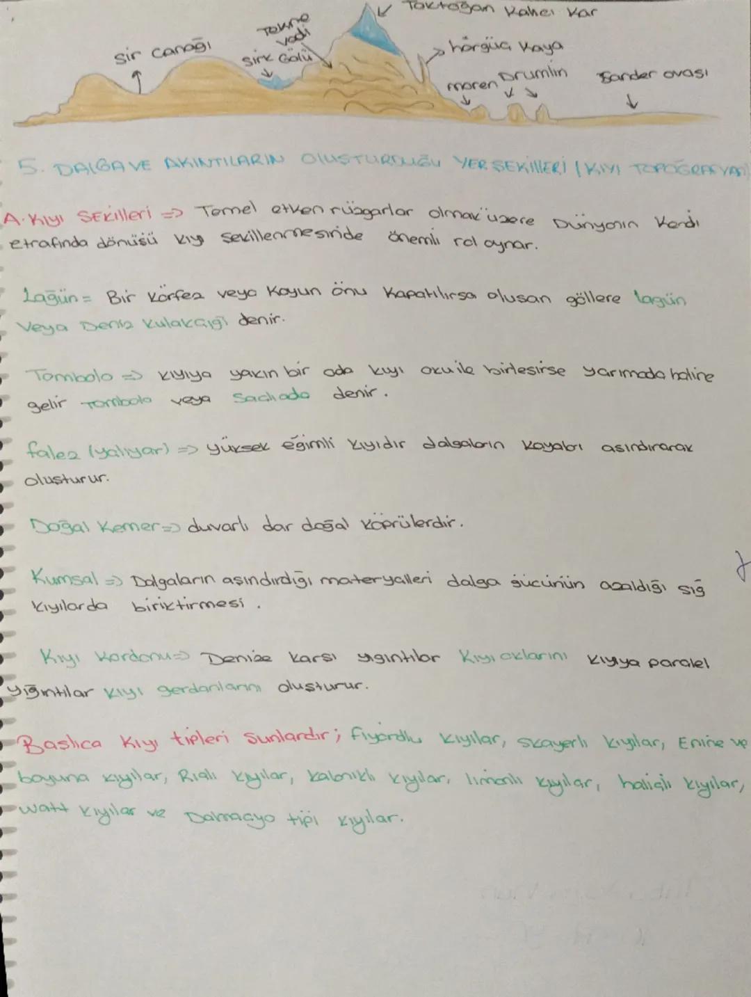 # Diş Kuvvetler

> Enerjisini Günes'ten (iklim - Atmosfer durumundan) alan rüzgarlar,
Sular, ve buzulların olusturduğu kuwetlerdir.

1. Dis 