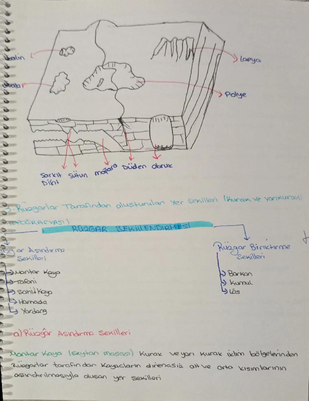 # Diş Kuvvetler

> Enerjisini Günes'ten (iklim - Atmosfer durumundan) alan rüzgarlar,
Sular, ve buzulların olusturduğu kuwetlerdir.

1. Dis 