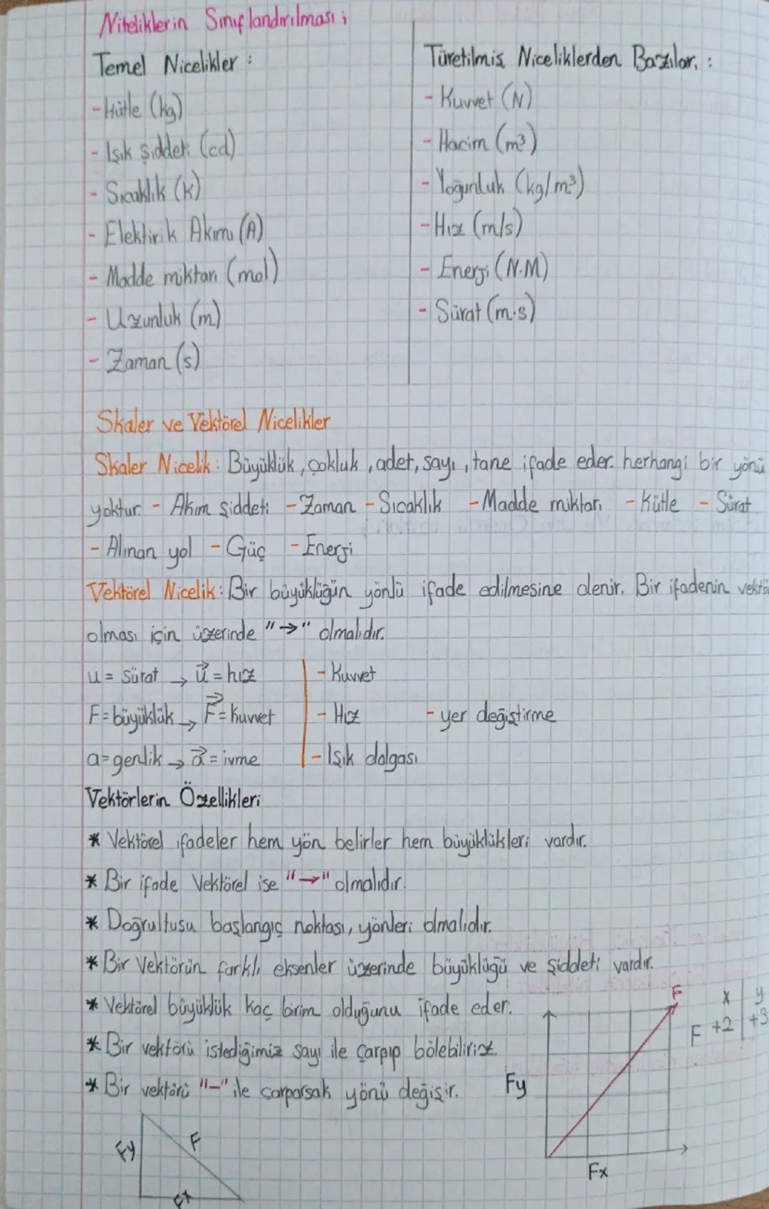 Faik Bilimi Alt Dallar
Mekanik & Cisimlerin hardeti ve etkileşimi hakkında bilgi içerir.
dmek
Vincler
Elektromanyetizma Elektrik yüklerinin 