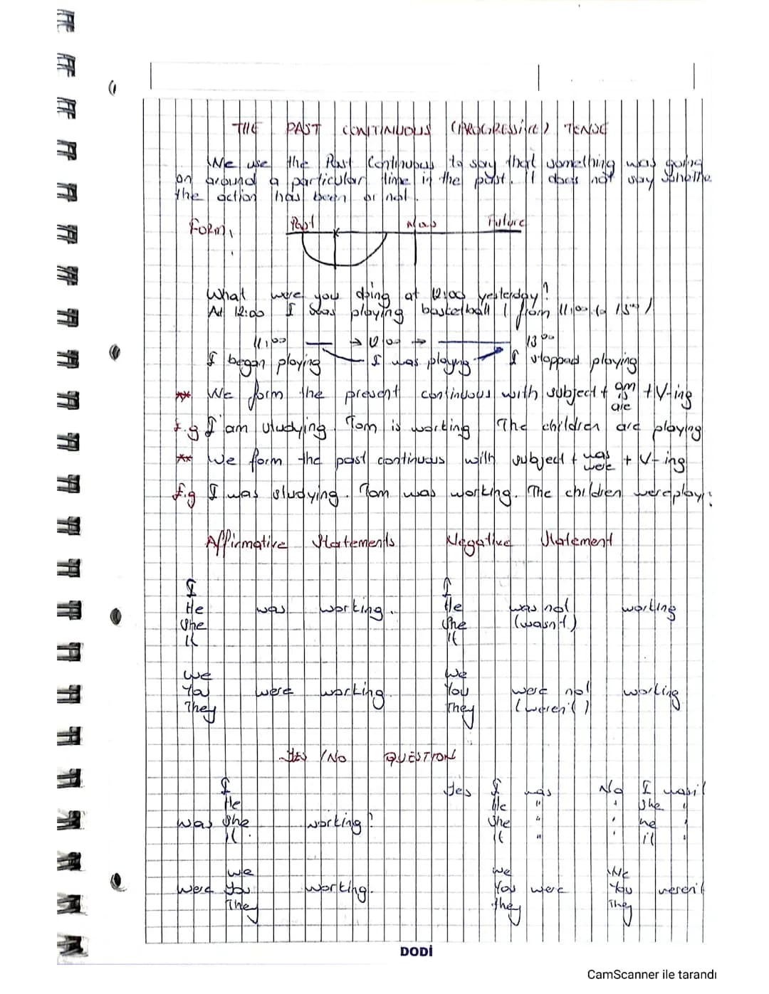 Past Continuous Tense Made Easy: Fun Examples & Activities