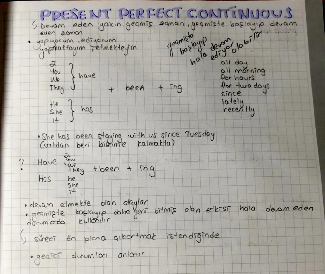 present perfect continuous