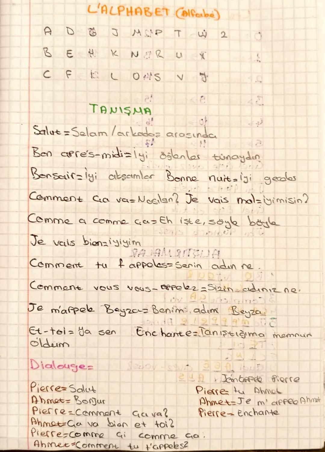 # L'ALPHABET (Alfabe)

A D B J M O P T W 2
B E H K N R U X
C F L O N S V J

TANIŞMA

Salut=Selam/arkadaş larkado: arasında

Ben apres-midi İ