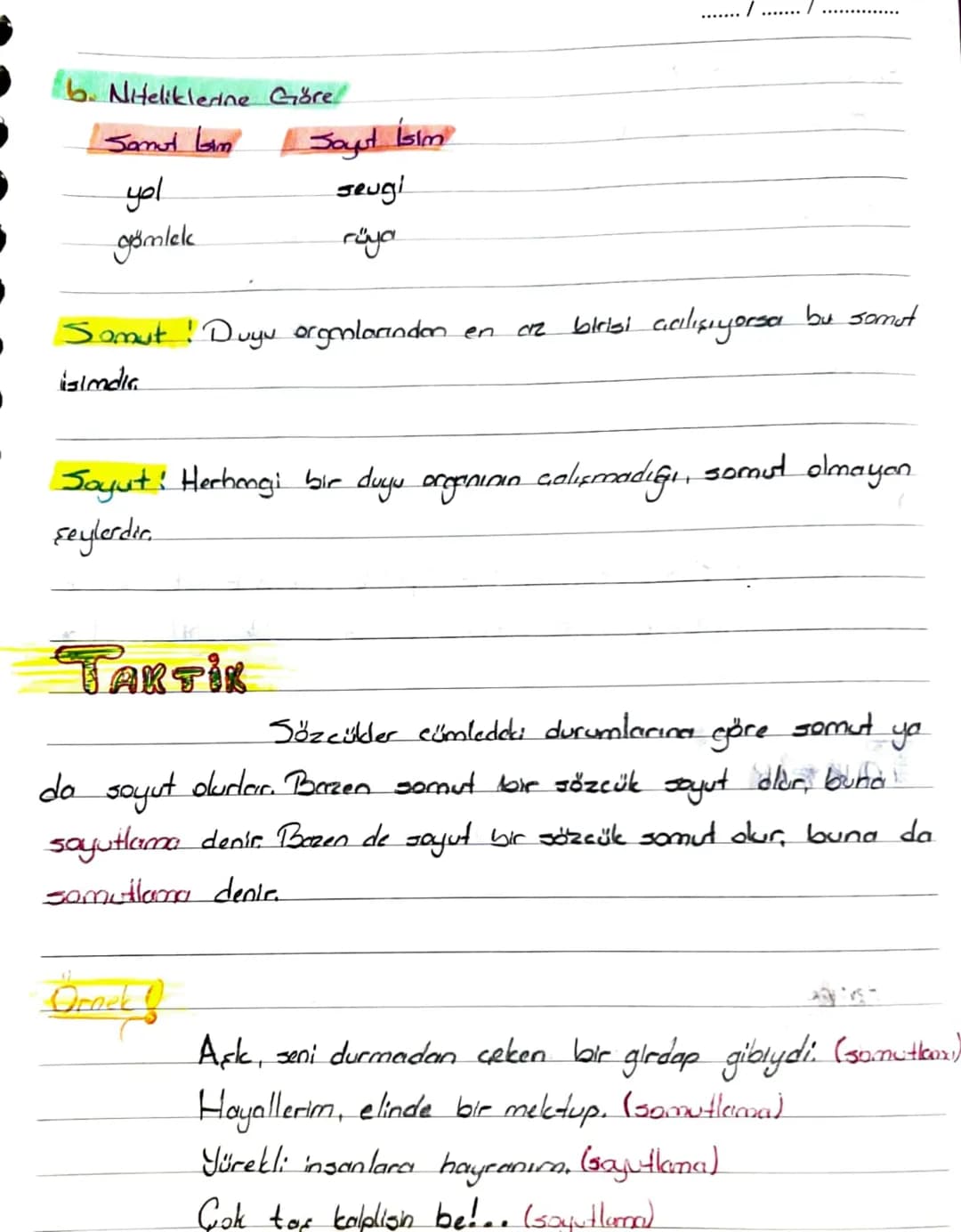 4. İsim (AD)
↓
Varlıklara
Verilişlerine
Göre
SÖZCÜK TÜRLERİ =
isim (AD)
Sayılarına
Göre
tekil
Izet
3
chota
coğul
topluluk
Niteliklerine
Kace